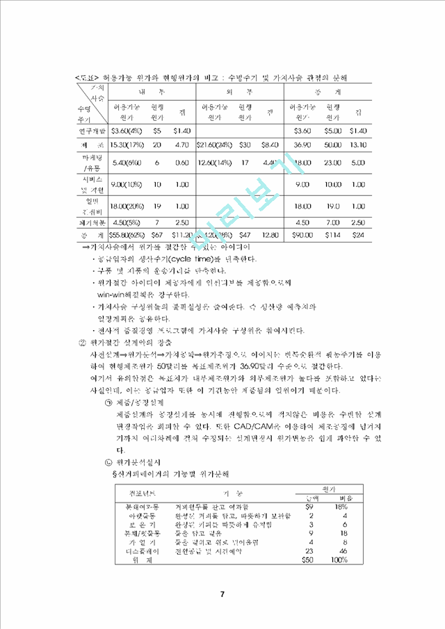 TARGET COSTING   (7 )